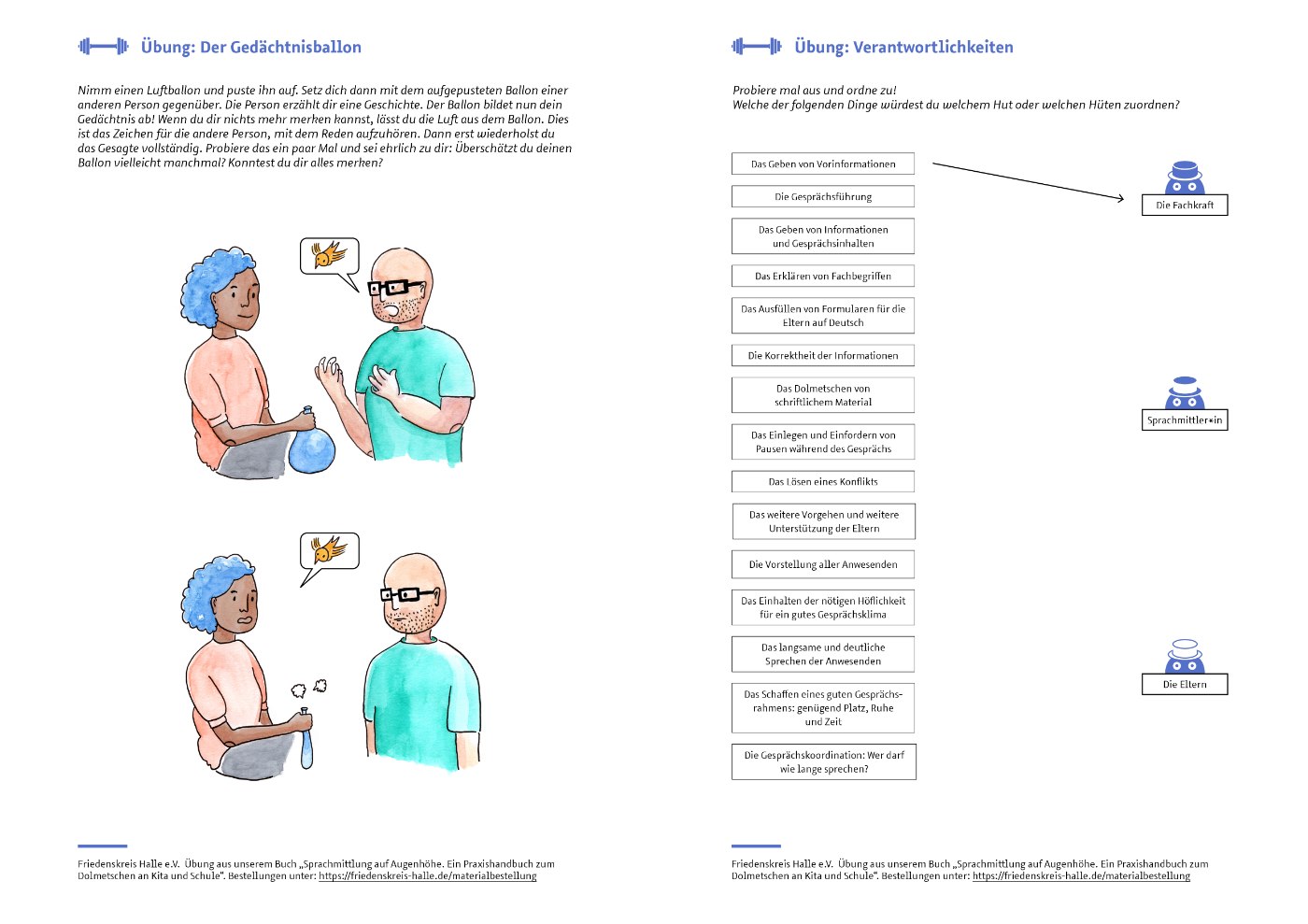 Sprachmittlung auf Augenhöhe. Illustration und Layout: Ulrike Uhlig
